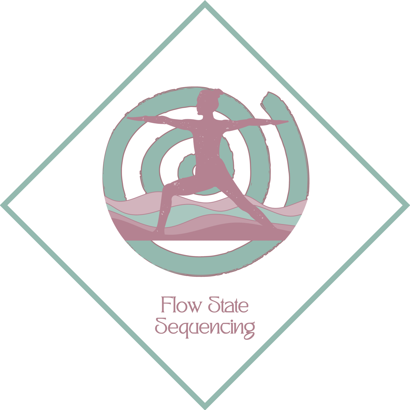 Flow State Sequencing Training Yoga Teacher Training Colorado | 75-Hour Advanced Immersion
